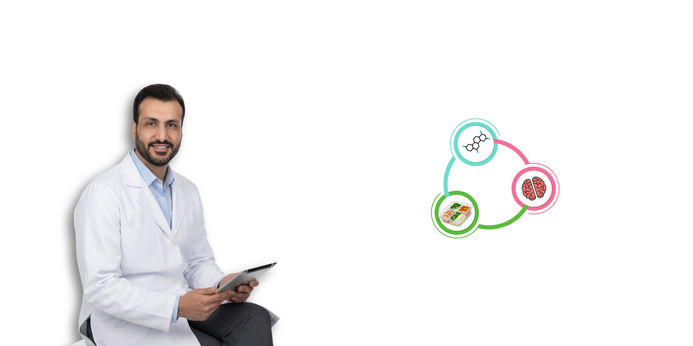 The Three Levers of Weight Loss